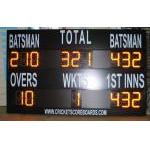 Cricket ball scoreboard out door
