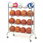 Medicine Ball Rack (Double)