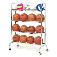 Medicine Ball Rack (Double)